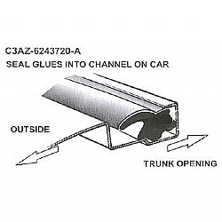 1964, 1967-1970 TRUNK LID SEALS