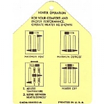 1964 HEATER INSTRUCTION TAGS