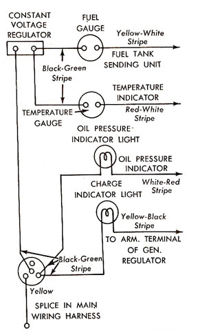 Instrument Panel Gauge Circuit